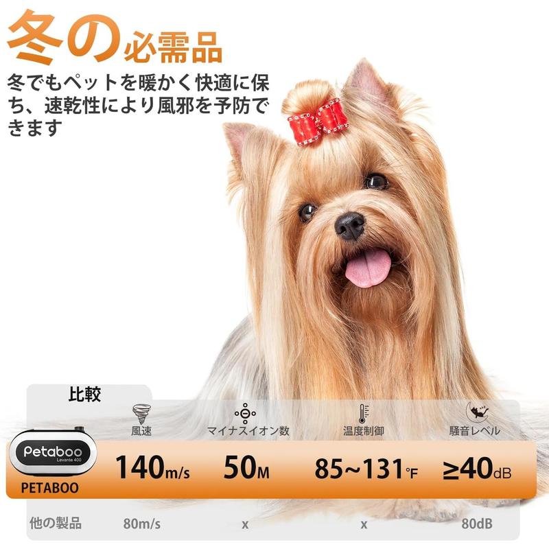 Petaboo高速ペットドライヤー｜低騒音・強力風量・温度調節可能