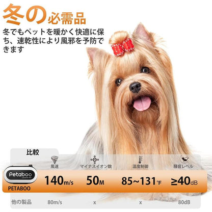 Petaboo高速ペットドライヤー｜低騒音・強力風量・温度調節可能